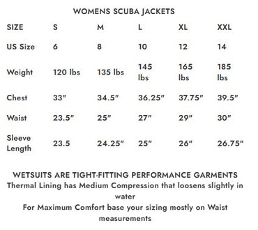 SpacefishArmyWomen_sScubaJacketSizeChart