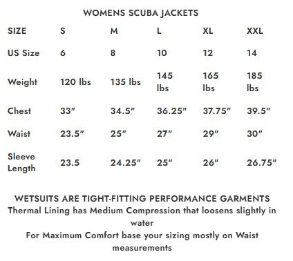 SpacefishArmyWomen_sScubaJacketSizeChart